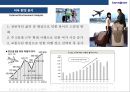 Samsonite Life’s a Journey쌤소나이트 브랜드 모토인 ‘삶은 곧 여행이다',STP 분석
 5페이지