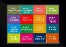융의 분석심리학 34페이지
