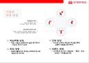 국내國內 최대 , 세계 10대 면세점 롯데 면세점[Lotte Duty Free] 5페이지