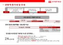 국내國內 최대 , 세계 10대 면세점 롯데 면세점[Lotte Duty Free] 12페이지