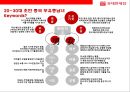 국내國內 최대 , 세계 10대 면세점 롯데 면세점[Lotte Duty Free] 15페이지