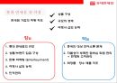 국내國內 최대 , 세계 10대 면세점 롯데 면세점[Lotte Duty Free] 19페이지