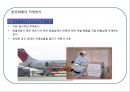 항공운송航空運送의 이해 16페이지