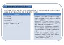 항공운송航空運送의 이해 19페이지