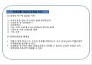 항공운송航空運送의 이해 33페이지