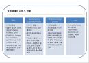 항공운송航空運送의 이해 40페이지
