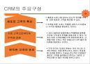 동부화재Dongbu Insurance  고객관계 관리(CRM)& 고객만족 경영전략(CSM) 15페이지