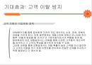 동부화재Dongbu Insurance  고객관계 관리(CRM)& 고객만족 경영전략(CSM) 17페이지