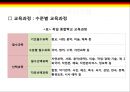 독일獨逸 교육시스템의 특징 15페이지