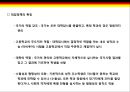 독일獨逸 교육시스템의 특징 20페이지