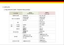 독일獨逸 교육시스템의 특징 24페이지
