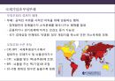 글로벌global기업의 윤리와 사회적책임
 10페이지