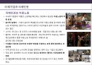 글로벌global기업의 윤리와 사회적책임
 13페이지