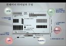 물류기지의 이해,물류기지의 형태
 15페이지