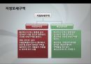 물류기지의 이해,물류기지의 형태
 18페이지