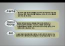 물류기지의 이해,물류기지의 형태
 23페이지