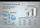물류기지의 이해,물류기지의 형태
 30페이지
