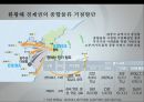 물류기지의 이해,물류기지의 형태
 31페이지