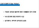 공유가치창출 CSV(CSV Creating Shared Value)경제/사회적 조건을 개선 &  비즈니스 핵심 경쟁력 강화
 4페이지