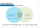 공유가치창출 CSV(CSV Creating Shared Value)경제/사회적 조건을 개선 &  비즈니스 핵심 경쟁력 강화
 9페이지