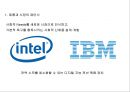 공유가치창출 CSV(CSV Creating Shared Value)경제/사회적 조건을 개선 &  비즈니스 핵심 경쟁력 강화
 12페이지