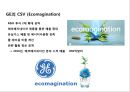 공유가치창출 CSV(CSV Creating Shared Value)경제/사회적 조건을 개선 &  비즈니스 핵심 경쟁력 강화
 13페이지