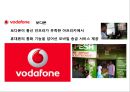 공유가치창출 CSV(CSV Creating Shared Value)경제/사회적 조건을 개선 &  비즈니스 핵심 경쟁력 강화
 22페이지