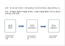 건축에서 바라보는 메를로 퐁티 지각의 현상학 2페이지
