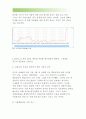생활속의경제+최근 중국은 달러화에 대해 자국의위안화 가치를 평가절하하였다.이와관련하여 다음에 대해 논하시오(위안화평가절하)한국은행 경제통계시스템에 접속하여 위안/달러흐름- 위안화평가절하 4페이지