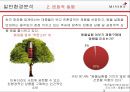 MISSHA 미샤 브랜드분석과 미샤 마케팅과 경영전략분석및 미샤 새로운 전략제안 PPT 7페이지
