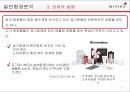 MISSHA 미샤 브랜드분석과 미샤 마케팅과 경영전략분석및 미샤 새로운 전략제안 PPT 8페이지