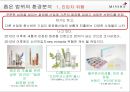 MISSHA 미샤 브랜드분석과 미샤 마케팅과 경영전략분석및 미샤 새로운 전략제안 PPT 10페이지