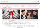 MISSHA 미샤 브랜드분석과 미샤 마케팅과 경영전략분석및 미샤 새로운 전략제안 PPT 27페이지