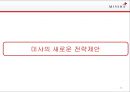 MISSHA 미샤 브랜드분석과 미샤 마케팅과 경영전략분석및 미샤 새로운 전략제안 PPT 32페이지