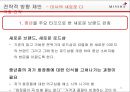 MISSHA 미샤 브랜드분석과 미샤 마케팅과 경영전략분석및 미샤 새로운 전략제안 PPT 34페이지