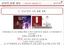 MISSHA 미샤 브랜드분석과 미샤 마케팅과 경영전략분석및 미샤 새로운 전략제안 PPT 35페이지