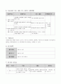 [집단지도계획서(소집단용)] 전분놀이_사회복지현장실습 주간보호센터 집단지도계획서 [집단지도계획서] 3페이지