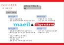 중국 진출 사업계획서 분유사업 32페이지