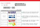중국 진출 사업계획서 분유사업 33페이지