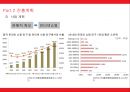 중국 진출 사업계획서 분유사업 35페이지