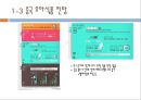 중국 분유 사업진출 6페이지