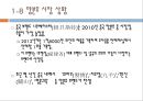 중국 분유 사업진출 12페이지