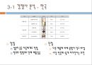 중국 분유 사업진출 19페이지