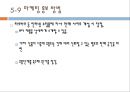 중국 분유 사업진출 40페이지