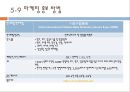중국 분유 사업진출 43페이지