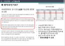 중국 의료관광 사업 계획 14페이지