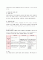 가족에 대한 여러 관점을 제시하고, 각각의 특성을 비교해 보시오. 4페이지