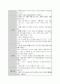 영아(만0-2세)와 유아(만3-5세)의 언어활동영역에서 중점을 두는 교수법의 차이에 대해 토론해 보세요. 4페이지