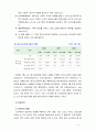 [의료사회사업론2A] 우리나라 노인보건복지 현황, 노인복지시설 및 인력, 제도의 개선방안  11페이지