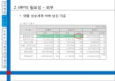 [ 대한항공 ERP 도입사례연구 PPT ] 대한항공 기업분석과 대한항공 ERP 도입사례분석과 도입성과연구및 향후전망 (발표대본첨부) 13페이지